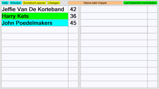Biljart scorebord